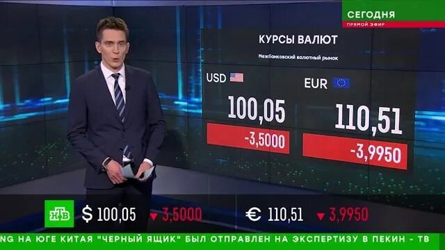 Курс рубля в России. Курс доллара март 2022. Доллар 24 часа