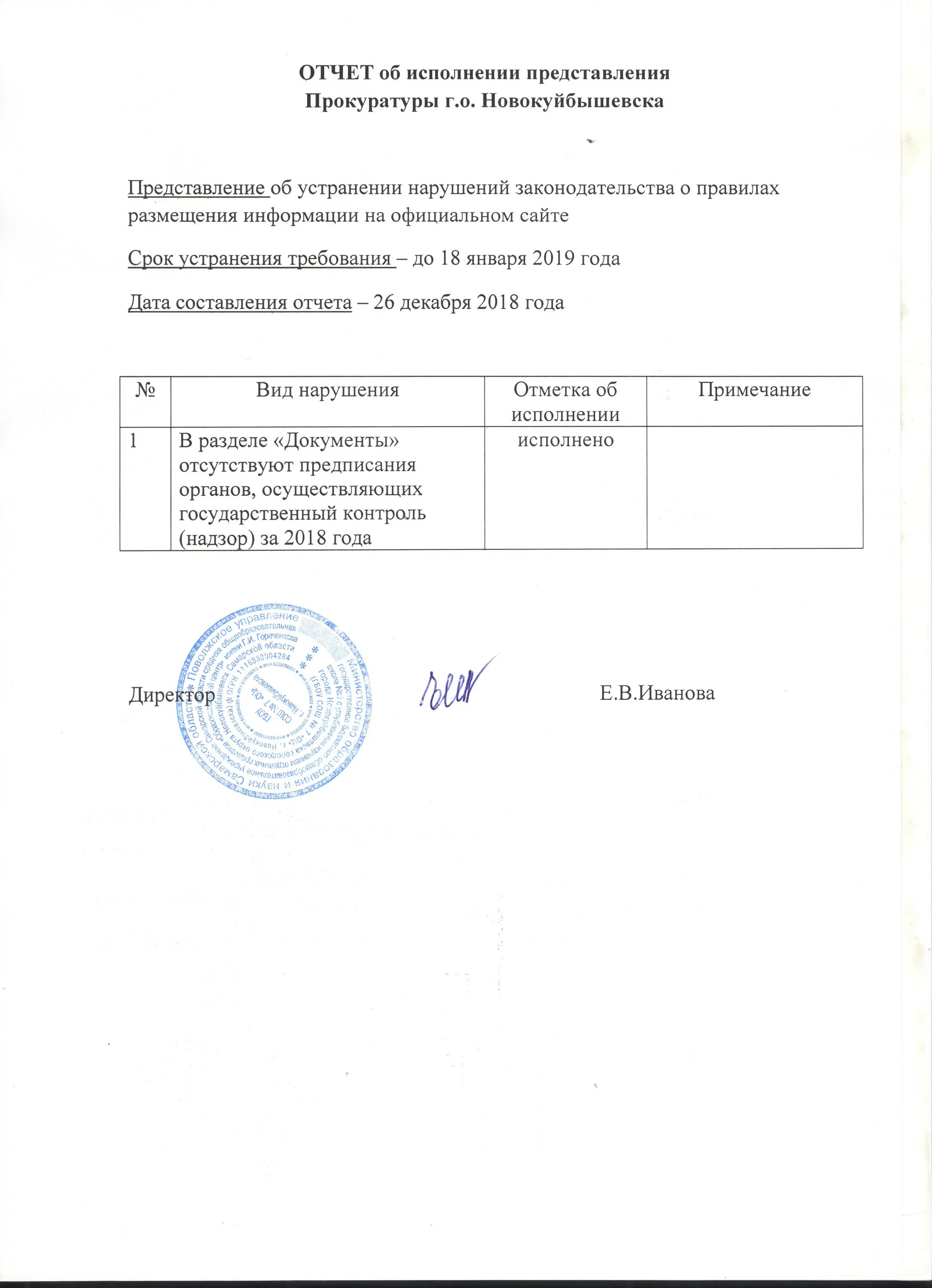 Представление отчета об исполнении. Отчет об исполнении представления об устранении нарушений.