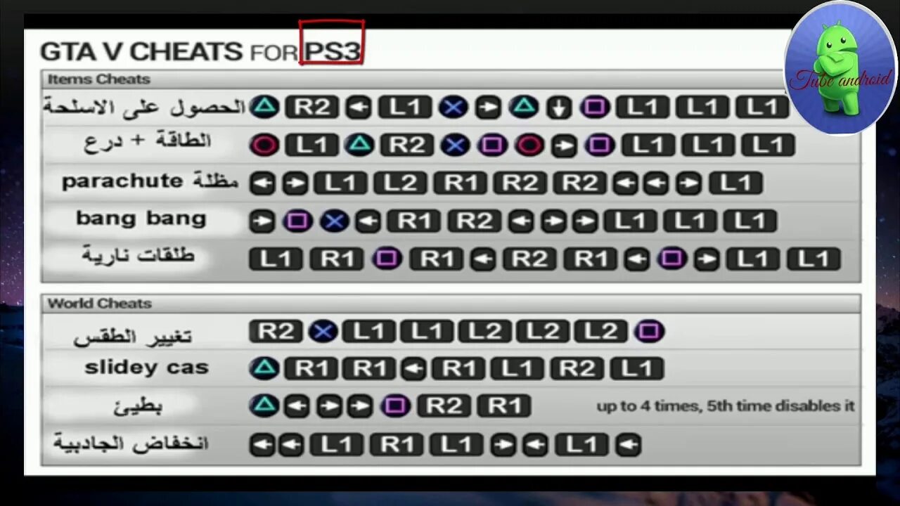 Гта 5 коды на пс4 танк. Gta 5 cheat codes. гта 5 на пс 3. коды на gta v. коды на гта 4.