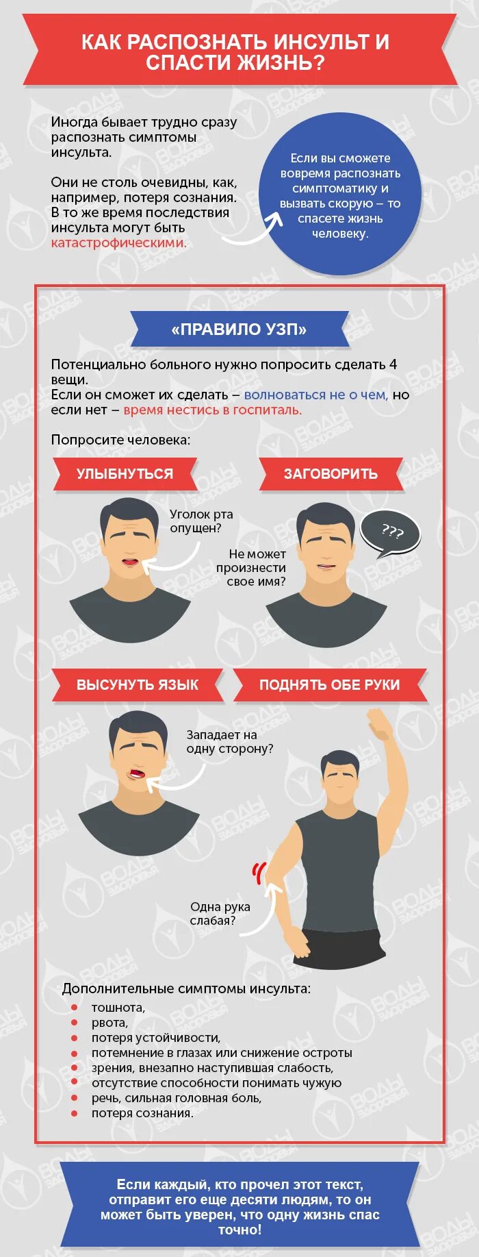 Чтобы спасти жизнь человека от инсульта