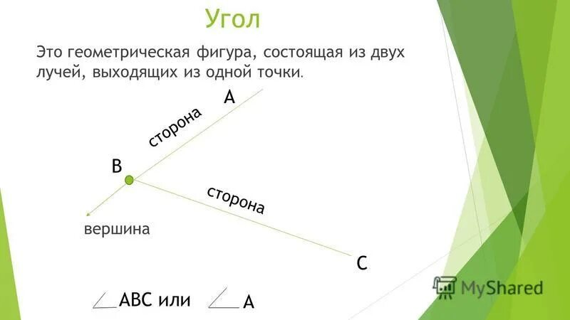 Два луча выходящие из одной точки образуют. Два луча выходящие из одной точки образуют