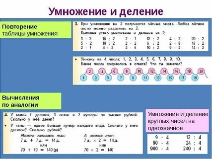 2 9 умножить на 1000