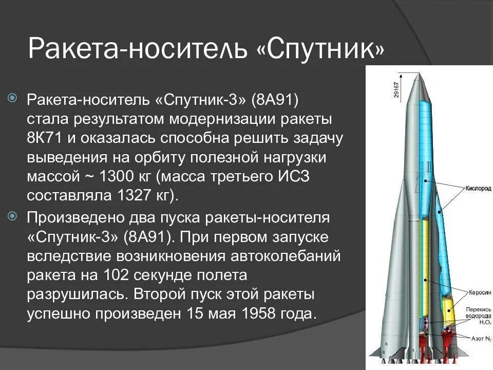 Назовите самый безопасный ракета носитель