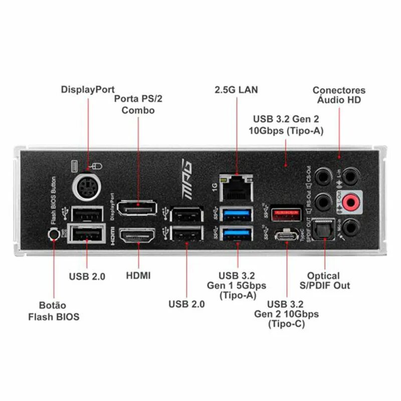 Биос msi b550. B550 msi plus. mpg b550 gaming plus. msi mpg b550 gaming plus am4. msi mpg b550 gaming plus разъемы.