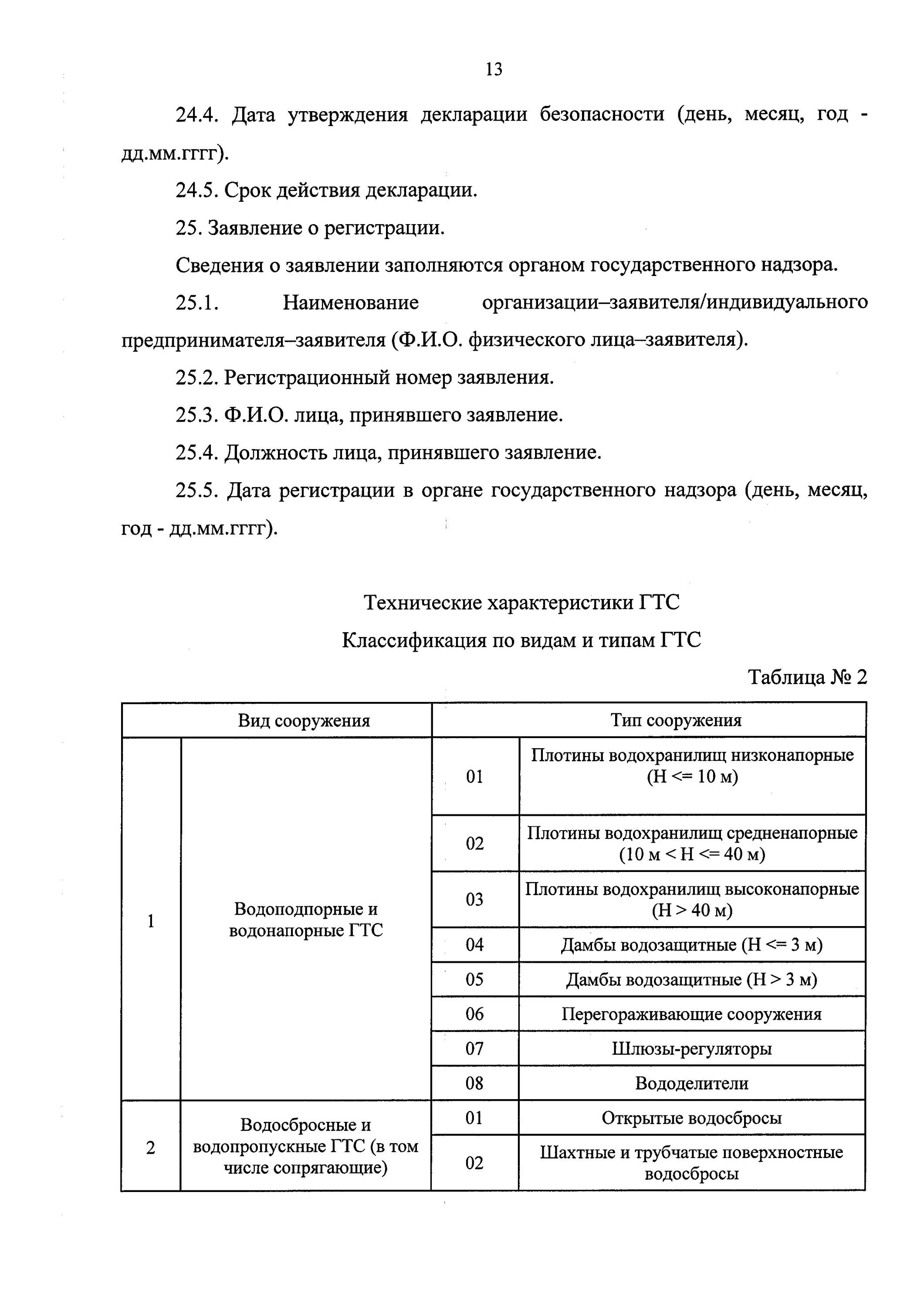 Регистр гидротехнических сооружений. Сведения для регистра ГТС. Структура регистра гидротехнических сооружений таблица. Ростехнадзор реестр ГТС.