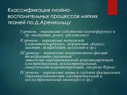 Гнойные инфекции тест