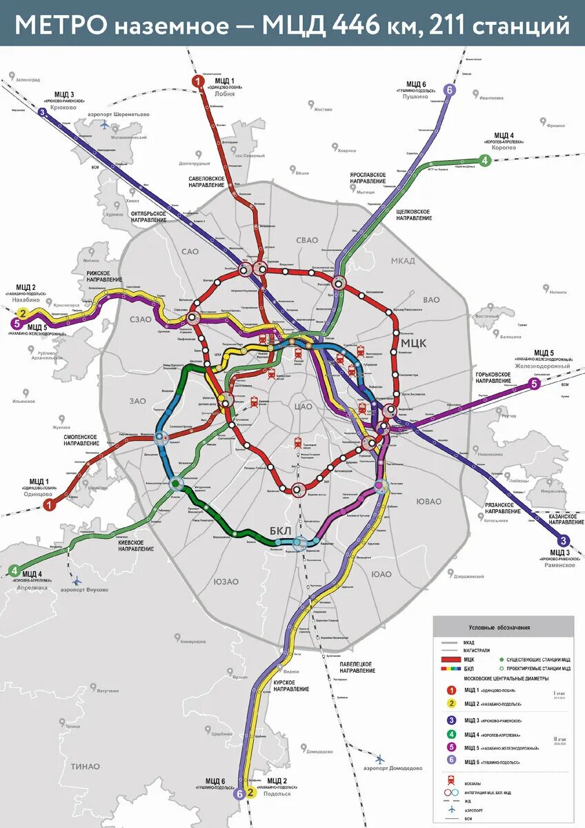Диаметры мцд на карте. Московские диаметры схема со станциями. Схема метро 2 диаметр. План МЦД на карте Москвы. Московский диаметр схема МЦД 1.