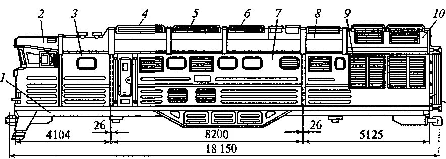 Кузов тепловоза 2тэ116. Кузов тепловоза 2тэ10. Рама кузова тепловоза 2тэ116. Рама кузова тепловоза 2тэ10. Капотный кузов локомотива