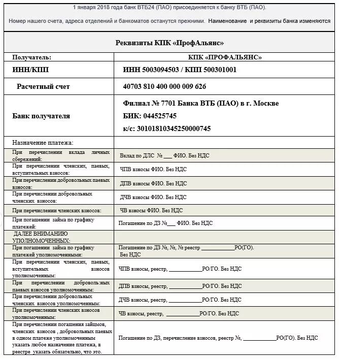 втб 7701 реквизиты кпп. пао банк втб инн. втб 7701 реквизиты кпп. банковские реквизиты втб. кпп банка втб.