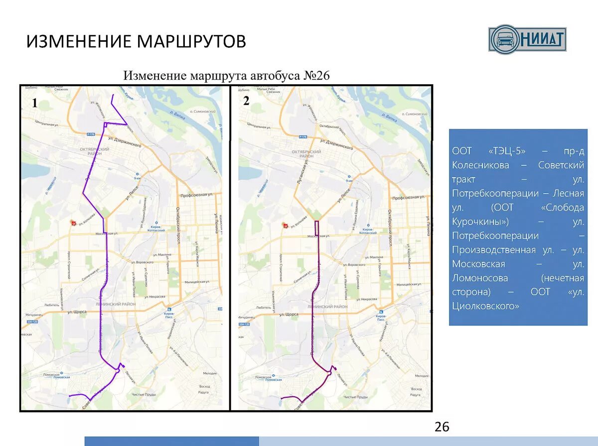 Схема маршрутов общественного транспорта в Кирове. Изменённая маршрутная схема. Схема автобусных маршрутов Киров. Схема движения автобусов Киров.