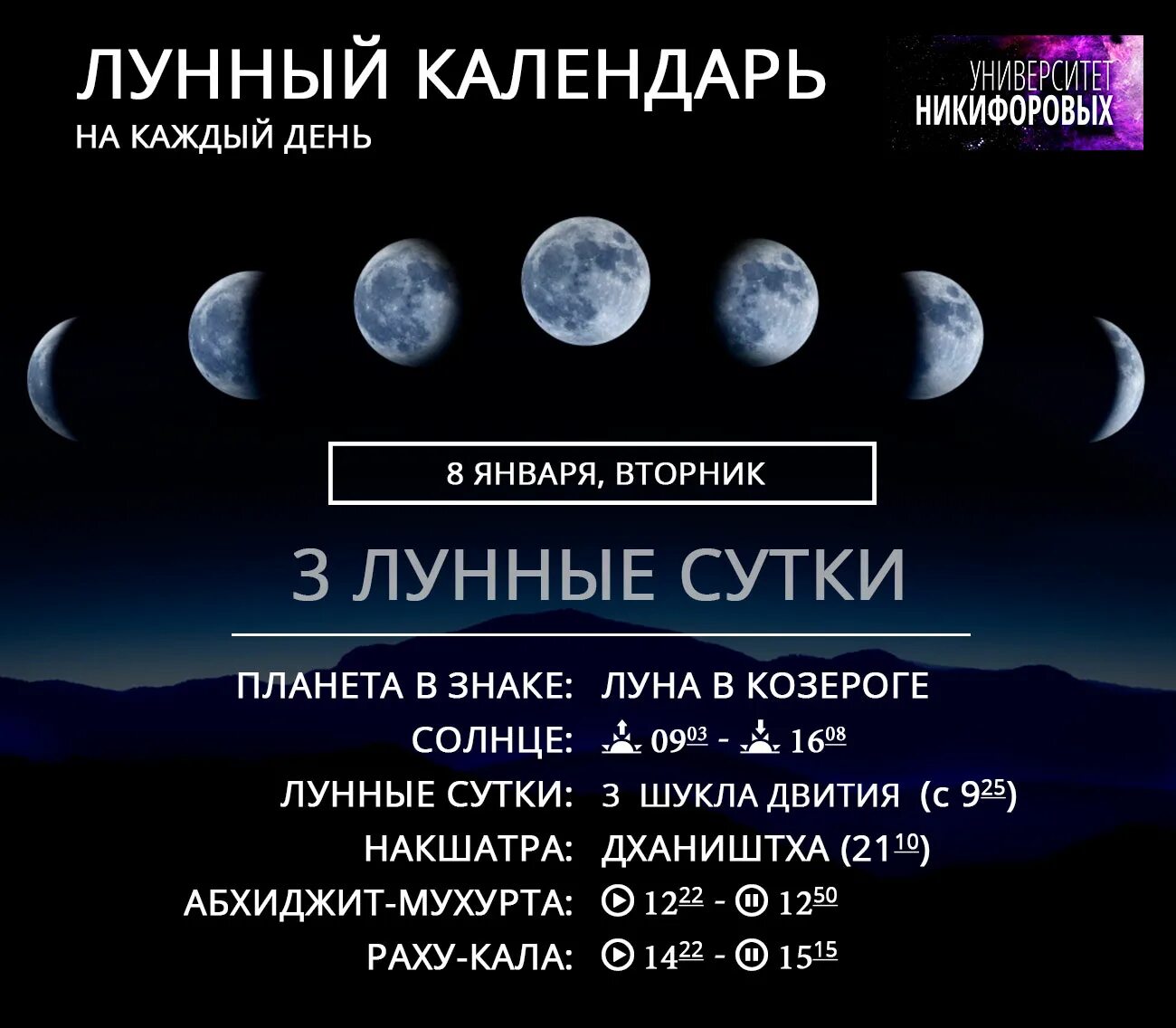 Плодородные знаки зодиака по лунному календарю 2024