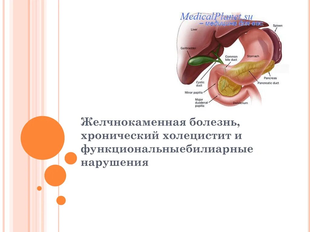 Хронические заболевания холецистит. ЖКБ хронический холецистит. ЖКБ хронический калькулезный холецистит. Хронический холецистит мочевыделительная система. Желчнокаменная болезнь и хронический холецистит.