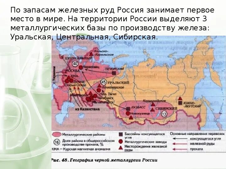 Субъект добычи железной руды