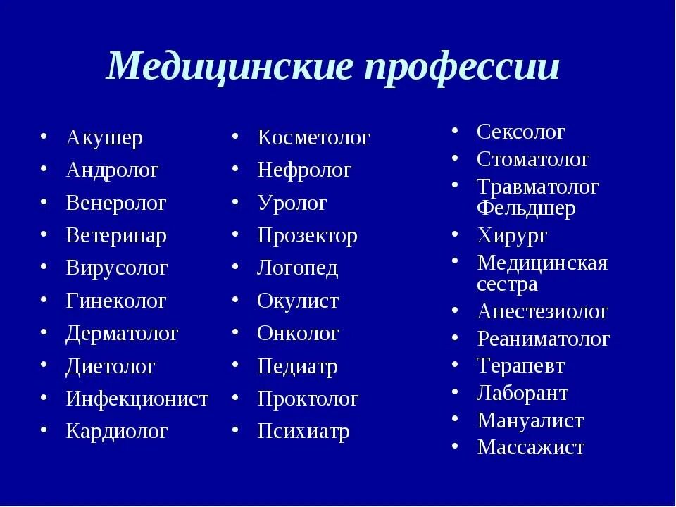 Профессии названия. Специальности врачей список. Профессии для девушек. Медицинские профессии список.