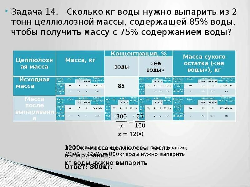 Учет воды кг. Таблица для решения задач на сплавы и смеси. Сколько килограммов воды надо выпарить. Сколько на килограмм воды потребуется. Вес раствора целлюлозной массы.