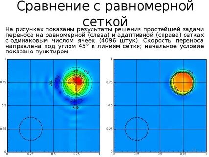 Новое поколение дронов помощников могут переносить