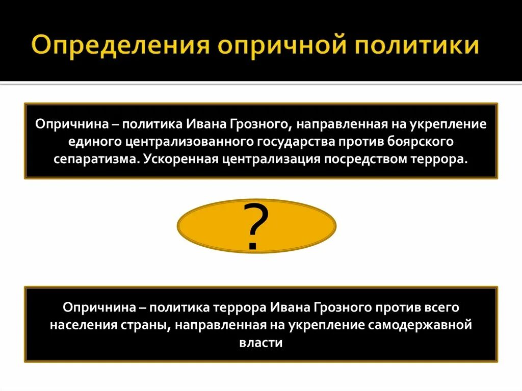 Положение являющееся целью опричнины. Политика опричнины ивана грозного. опричнина ивана грозного террор. опричнина централизация государства. опричнина это кратко определение.