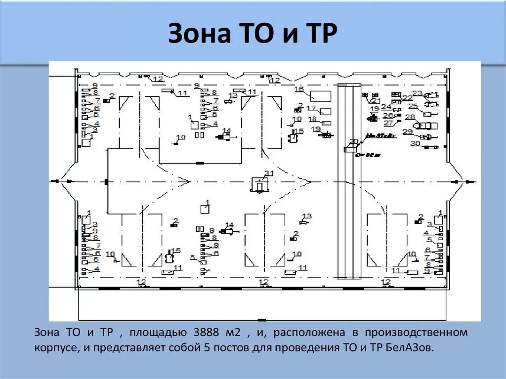 План поста 2024. Чертеж зоны то. Планировка зоны то и тр. Чертеж зоны технического обслуживания. Оборудование для зоны то.