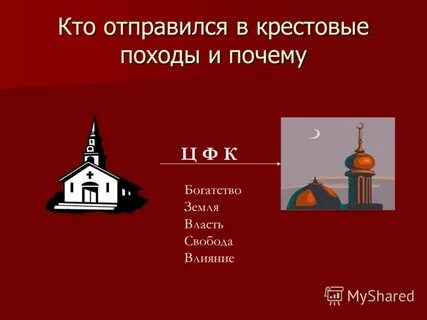 Католическая церковь тест 6 класс