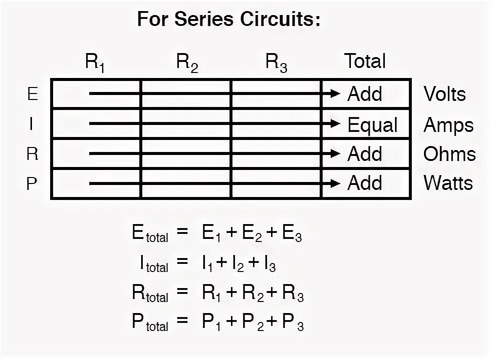 Parallel circuits. Parallel and series circuit. ohms law circuit and series. electric circuits series. application of ohms law to simple circuits.