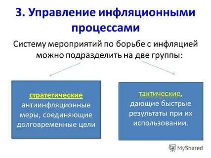 Инфляционный процесс определение