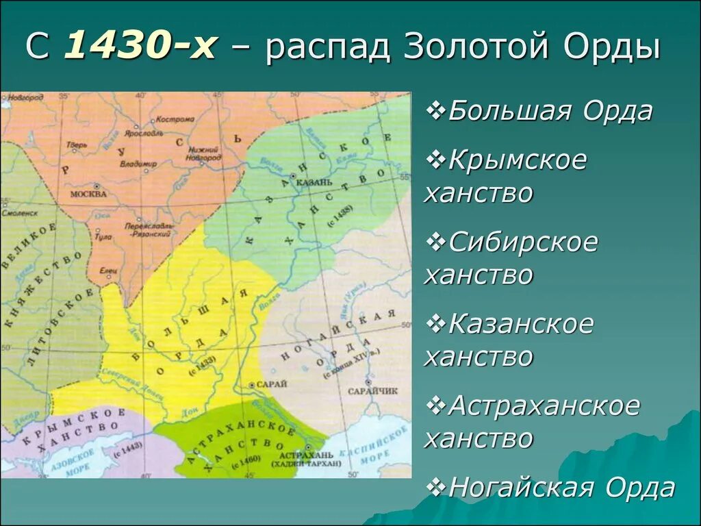 Золотая орда после распада. Распад золотой орды карта. Карта орды в 15 веке. Золотая Орда, Казанское ханство, Россия.. Карта золотой орды с ханствами.