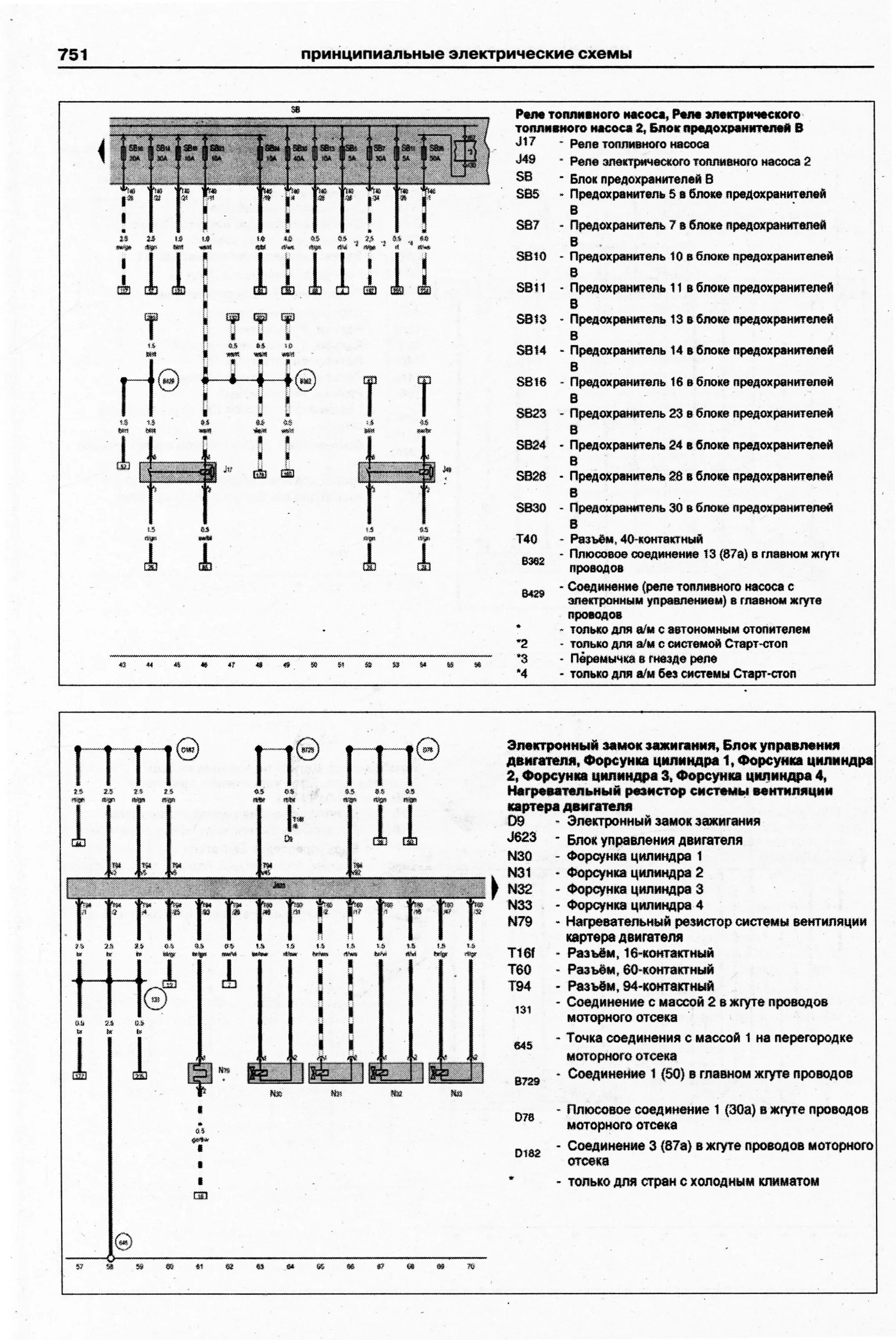Пассат в3 1989 г панель предохранителей нашел эл.схемы пассат б5 Volkswagen Passat B5, 2,8 л, 1998 года электроника DR