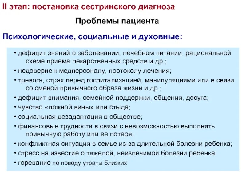 Психические сестринские диагнозы. Сестринский диагноз этапы постановки. Сестринский диагноз проблемы пациента. Социальные сестринские диагнозы. Этапы постановки диагноза