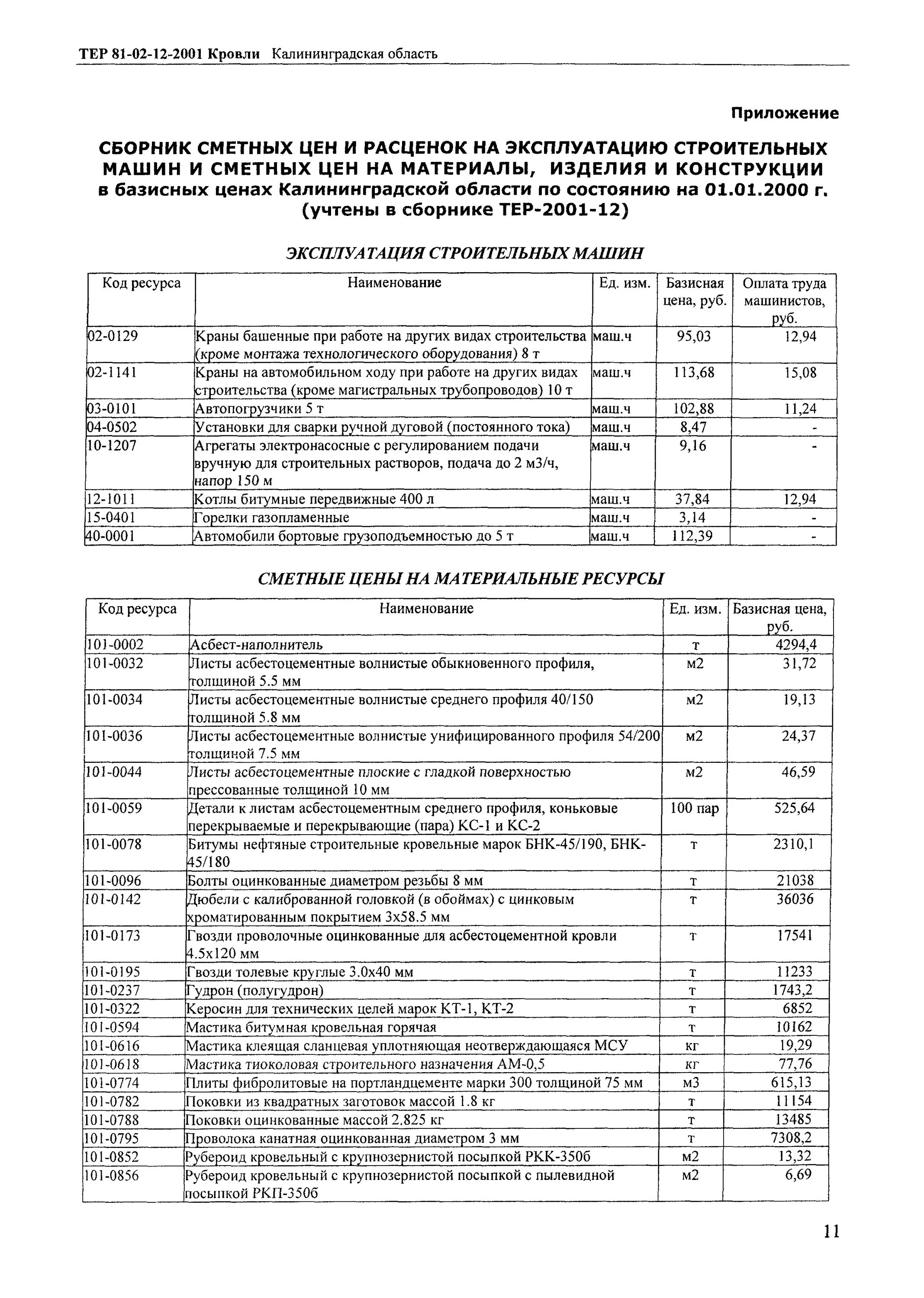 Прайс на кровельные работы 2024. Расценки на кровельные работы. Единичные расценки на кровельные работы. Сметные цены на материальные ресурсы. Расценки на строительные работы кровля.