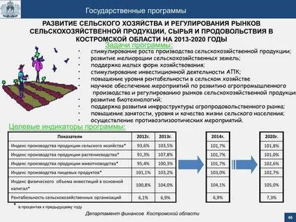 Сельское хозяйство план мероприятий
