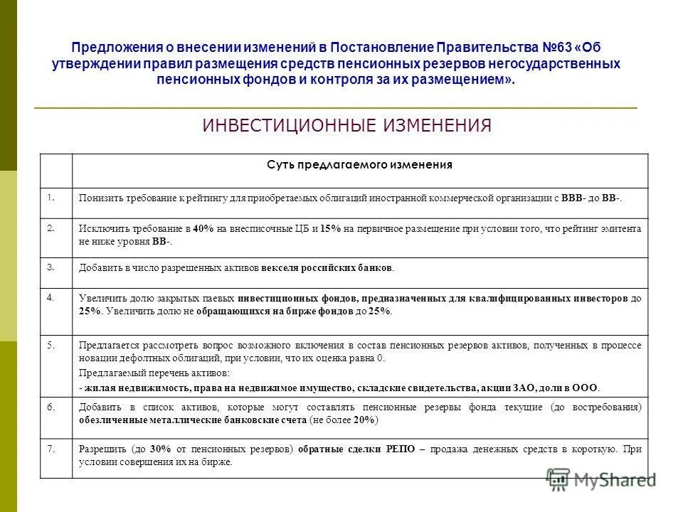 Инвестиционное предложение образец. Порядок внесения законопроекта в схеме. Совершенствование законодательства. Статус инвестиционного проекта. Внесение изменений в инвестиционный проект.