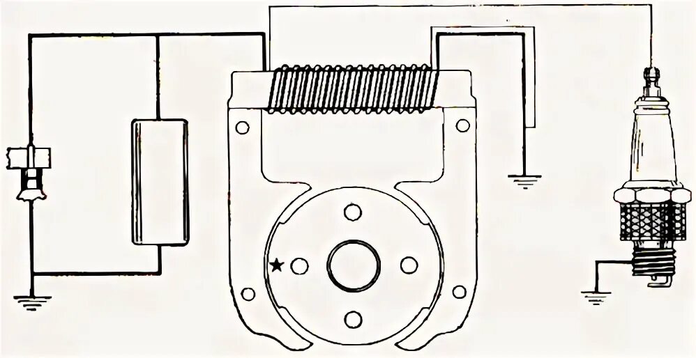 Катушка от магнето трактора. Система зажигания двигателя д6 схема. Электрическая схема тракторного магнето. Схема мотора зажигания д6. Как проверить магнето