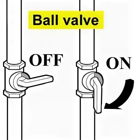 On off valve