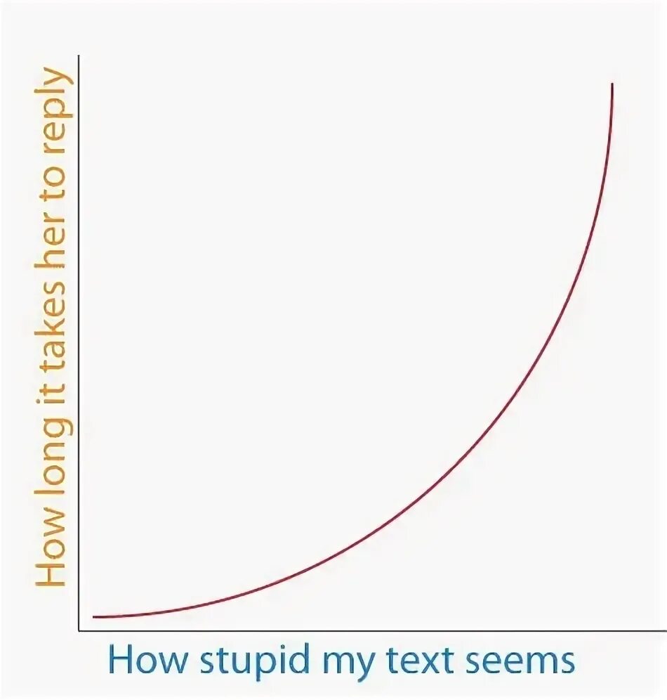 How it seems. How stupid stupid. how stupid we.