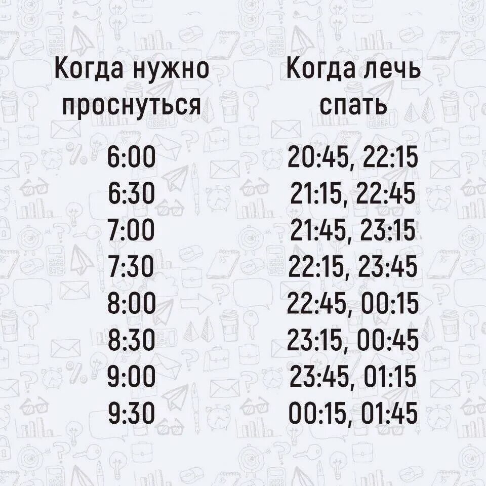 Во колько нужно ложиться спать. Во сколько ложитьсч спа. Во сколько нужно ложиться спать чтобы встать. Во аколько нцбео Лечт чпать. Можно ли спать когда держишь пост