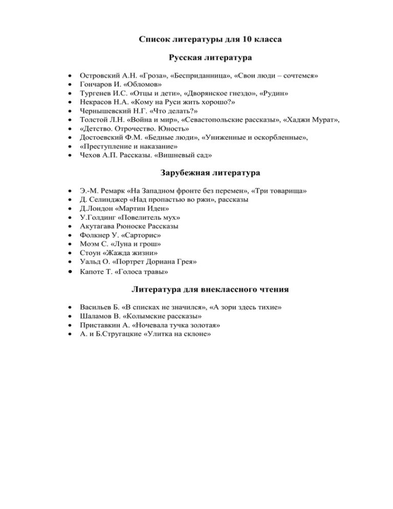 Произведения программы 11 класса. Программа чтения 10 класс список литературы. Летнее чтение 10 класс список литературы. Внеклассное чтение 10 класс список литературы на лето. Список литературы на лето для 10 класса по программе Коровиной ФГОС.