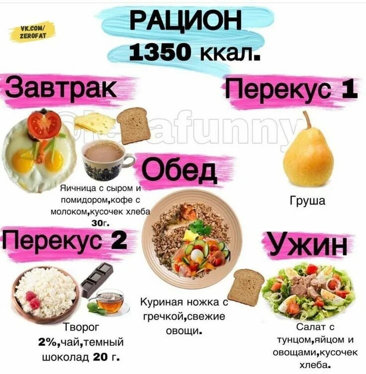 Пп с дополнением