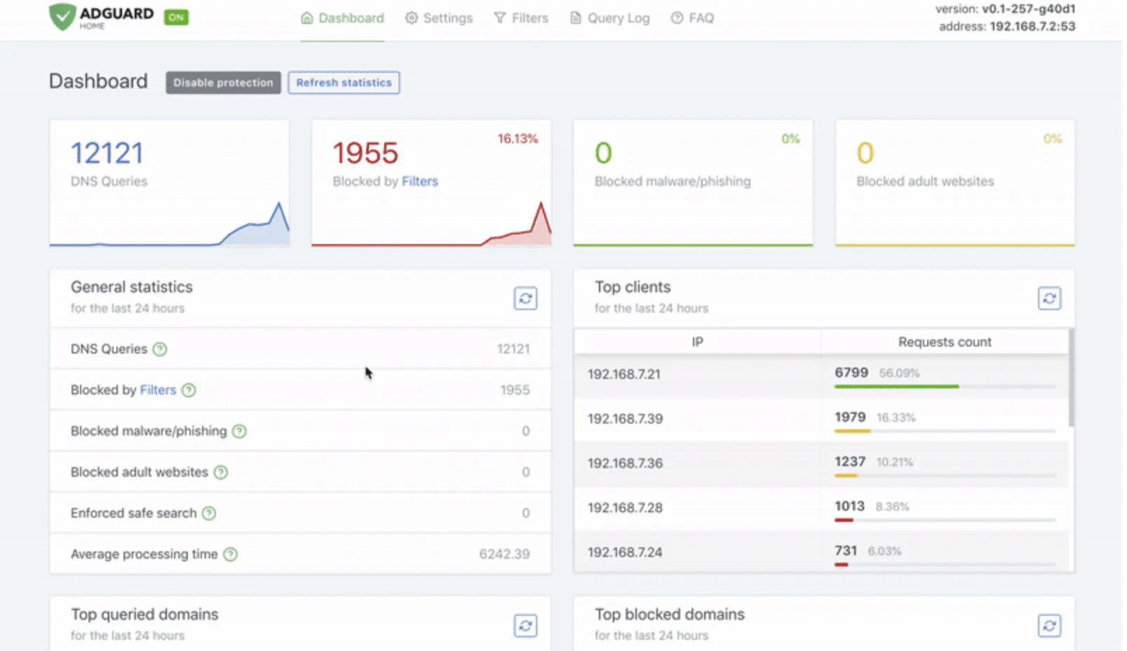 Adguard home docker