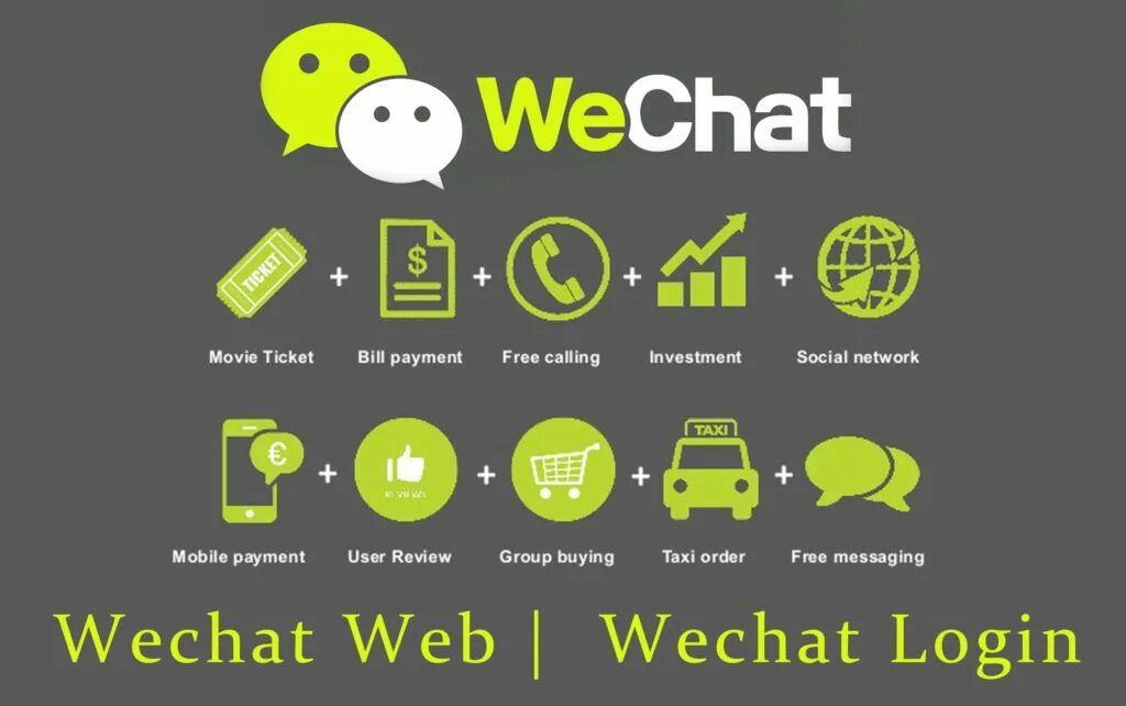 Wechat web. Wechat. wechat приложение. вичат китайский. we chat на пк.