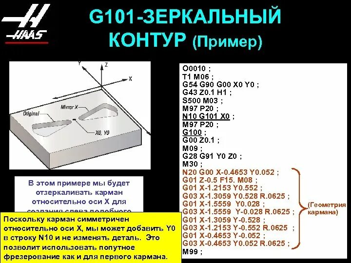 G54 чпу