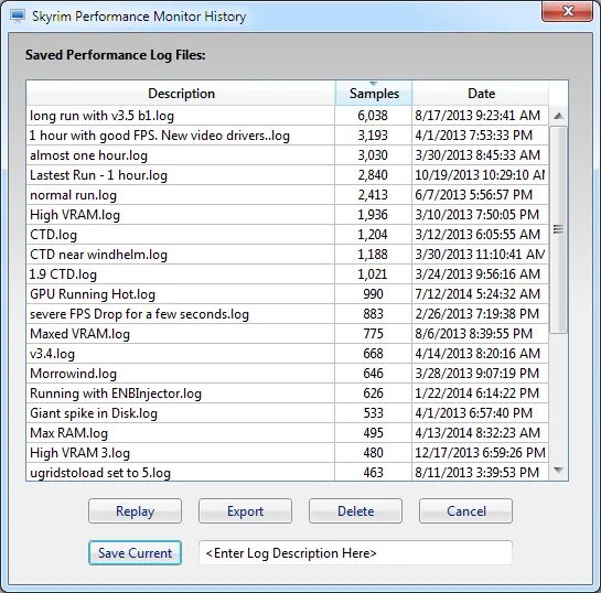 Performance log