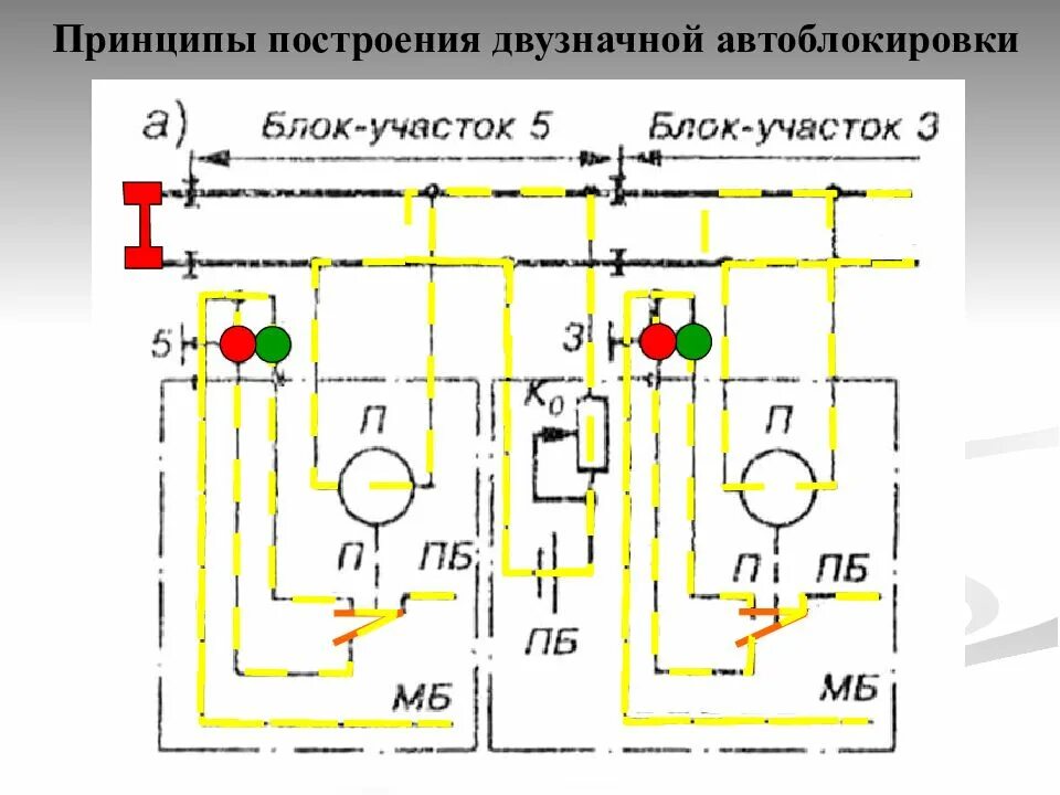 Что такое автоблокировка на жд. Схема четырехзначной автоблокировки. блок участки автоблокировки. принципы построения автоблокировки. автоблокировка на жд.