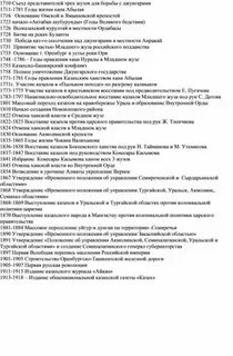 Срез по истории