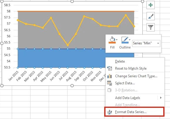 Charts add