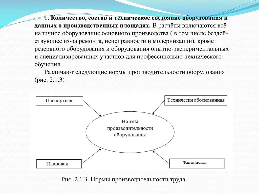 Техническое состояние оборудования. Виды состояния оборудования. Виды технического состояния оборудования. Характеристика технического состояния оборудования. Технологическое состояние организации