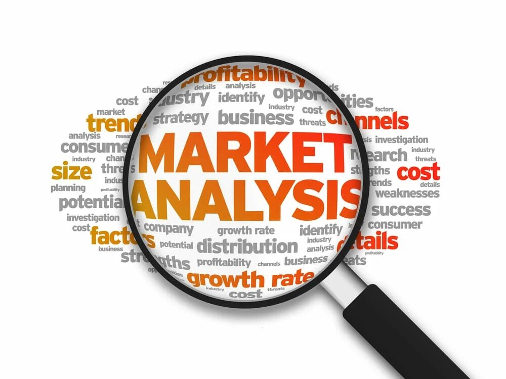Market analysis
