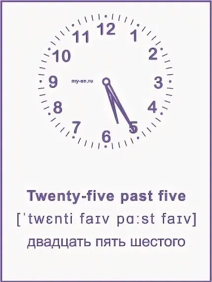 Twenty Five past two на часах. Twenty Five past Five. Twenty Five past eight на часах. Twenty Five past Six на часах. Twenty five mixed перевод