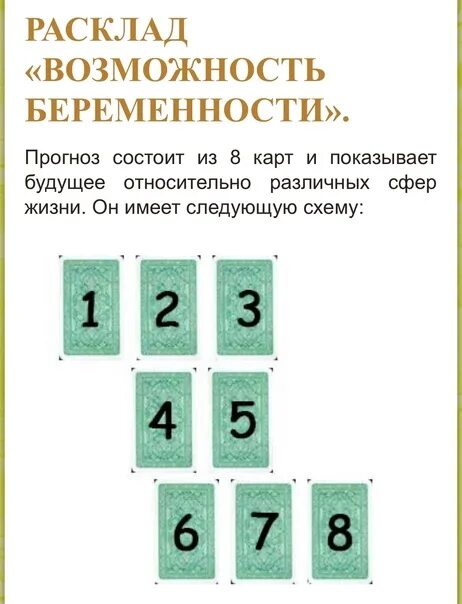 Расклад на беременность схема. Расклад на возможность беременности. Расклад на беременность Таро схема. Схема расклада на беременность. Расклад беременность и роды.