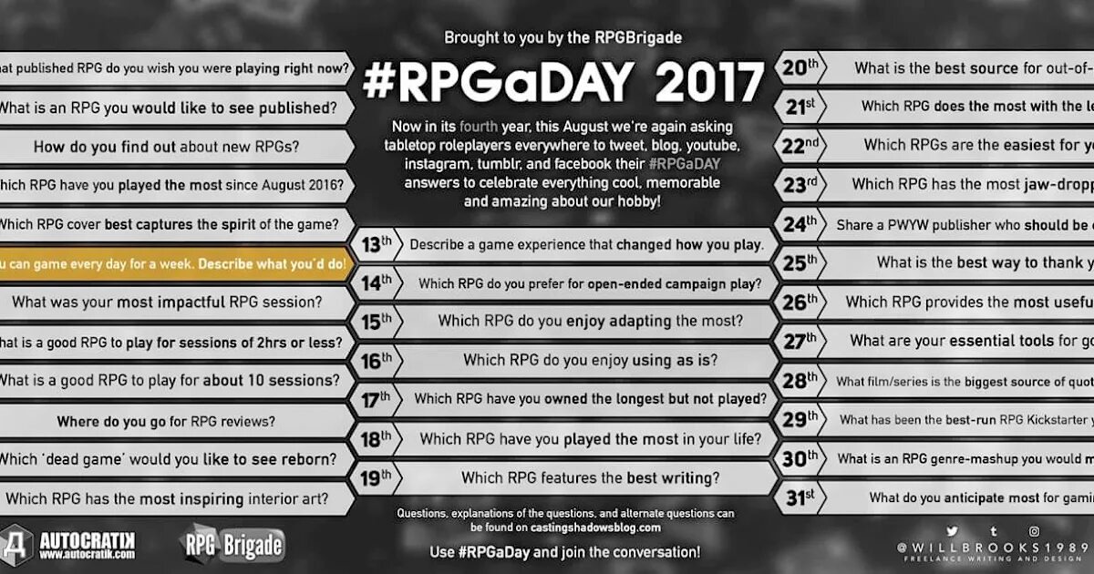 I play games every day. Who has игра. Questions about character. What games do you Play. 31 Questions игра.