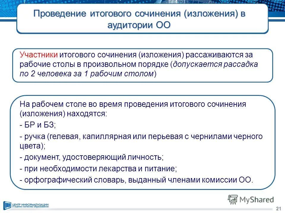 Проведение итогового изложения. Рассадка участников итогового сочинения. Итоговое сочинение аудитория. Памятка о порядке проведения итогового сочинения. Итоговое сочинение время.